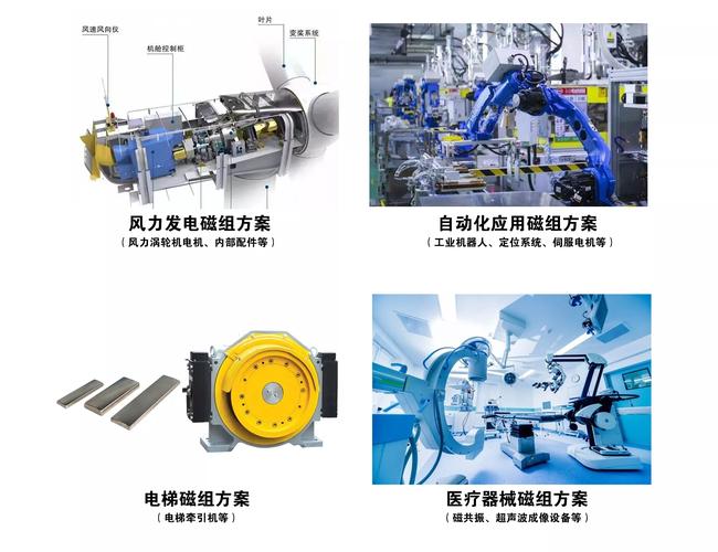 钕铁硼强磁磁组与永磁材料 解码现代工业的“磁力引擎”